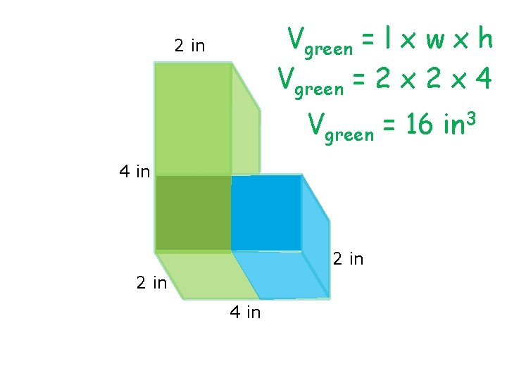 Vgreen = l x w x h Vgreen = 2 x 4 2 in