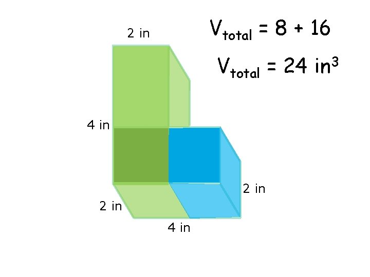 Vtotal = 8 + 16 2 in Vtotal = 24 in 3 4 in