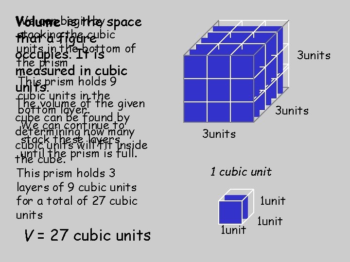 We can begin by space Volume is the stacking the cubic that a figure