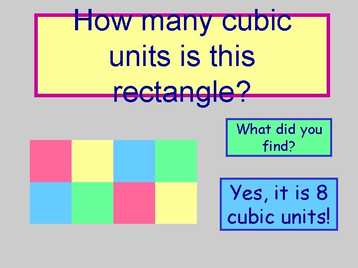 How many cubic units is this rectangle? What did you find? Yes, it is