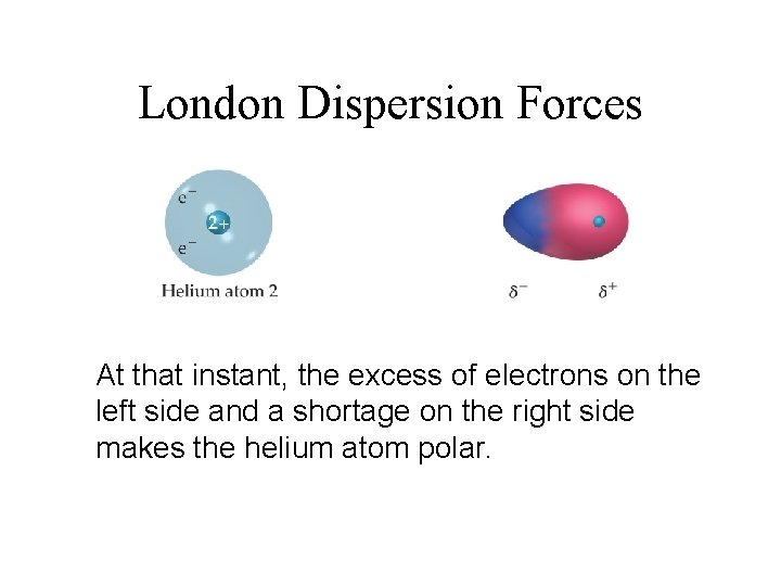 London Dispersion Forces At that instant, the excess of electrons on the left side
