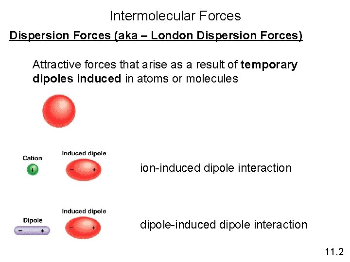 Intermolecular Forces Dispersion Forces (aka – London Dispersion Forces) Attractive forces that arise as
