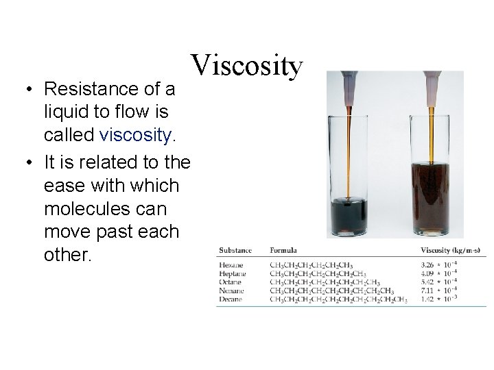 Viscosity • Resistance of a liquid to flow is called viscosity. • It is