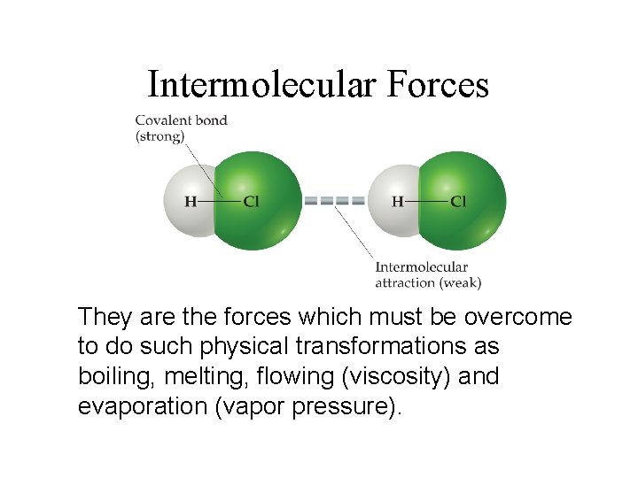 Intermolecular Forces They are the forces which must be overcome to do such physical