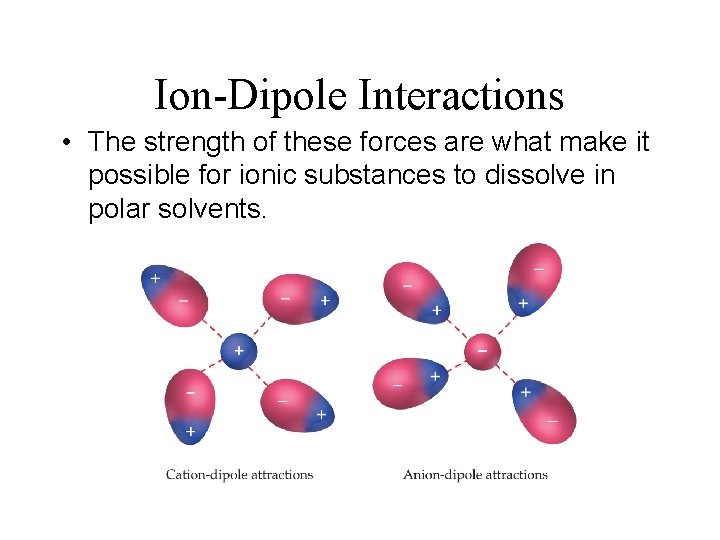 Ion-Dipole Interactions • The strength of these forces are what make it possible for