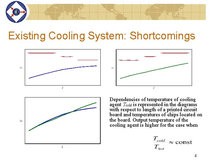 Existing Cooling System: Shortcomings Dependencies of temperature of cooling agent Tcold is represented in