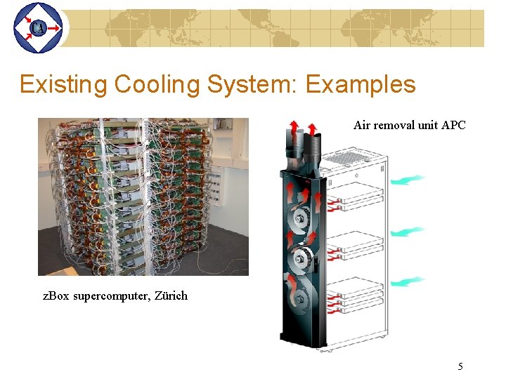 Existing Cooling System: Examples Air removal unit APC z. Box supercomputer, Zürich 5 
