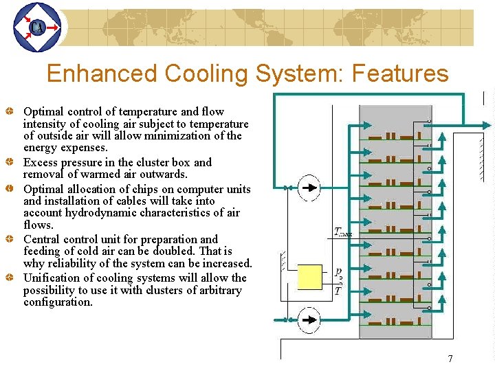 Enhanced Cooling System: Features Optimal control of temperature and flow intensity of cooling air