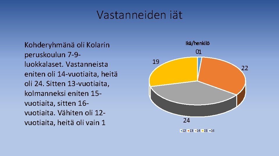 Vastanneiden iät Kohderyhmänä oli Kolarin peruskoulun 7 -9 luokkalaset. Vastanneista eniten oli 14 -vuotiaita,