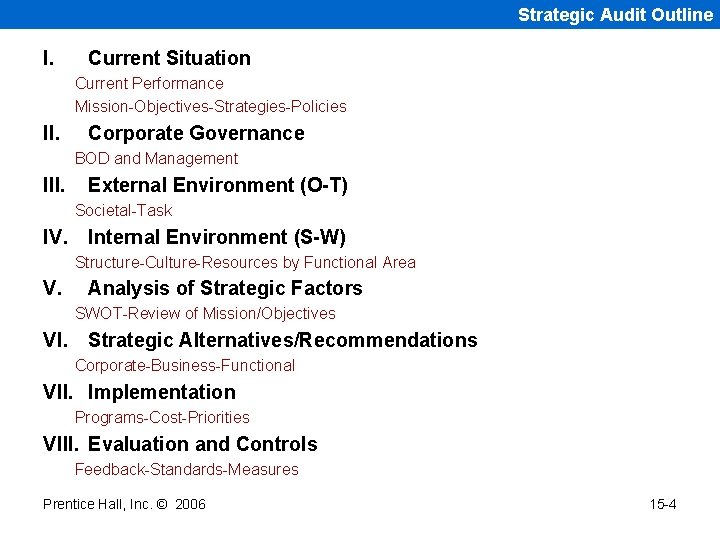 Strategic Audit Outline I. Current Situation Current Performance Mission-Objectives-Strategies-Policies II. Corporate Governance BOD and