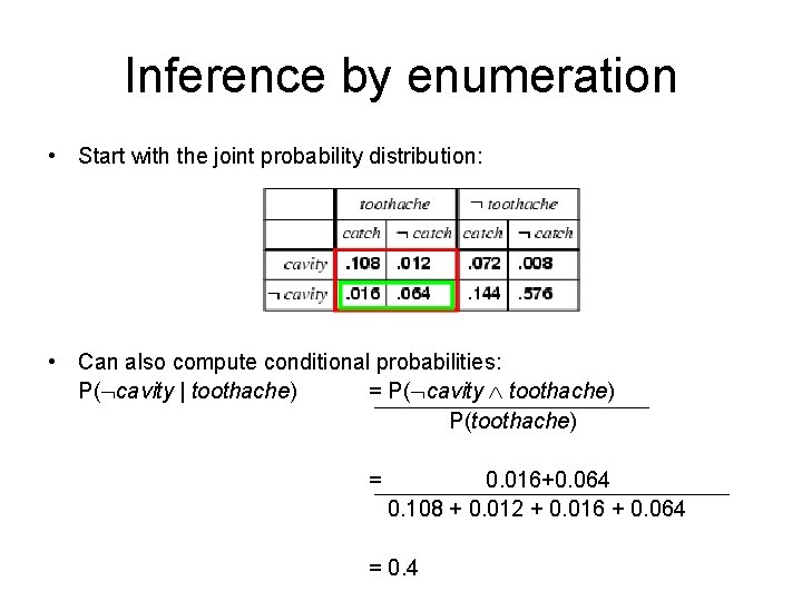 Inference by enumeration • Start with the joint probability distribution: • Can also compute