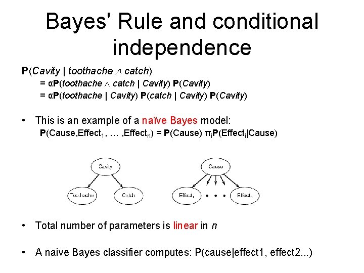 Bayes' Rule and conditional independence P(Cavity | toothache catch) = αP(toothache catch | Cavity)
