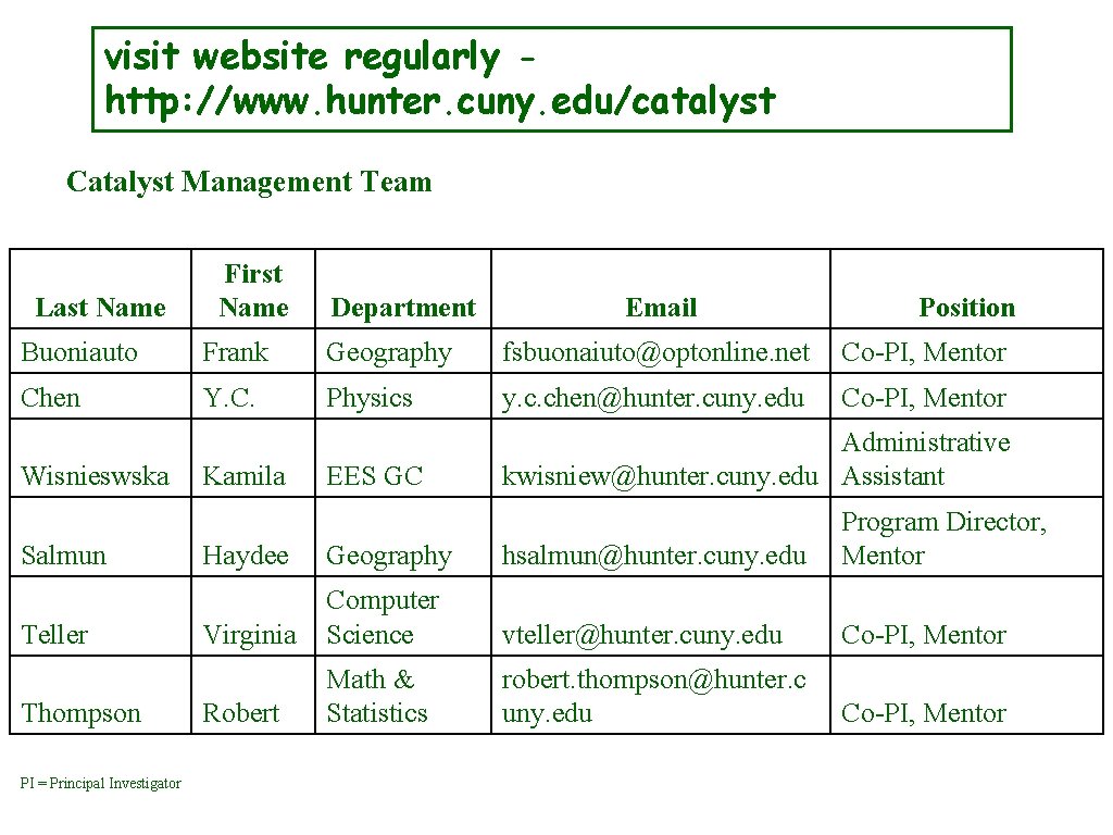 visit website regularly http: //www. hunter. cuny. edu/catalyst Catalyst Management Team Last Name First visit website regularly http: //www. hunter. cuny. edu/catalyst Catalyst Management Team Last Name First