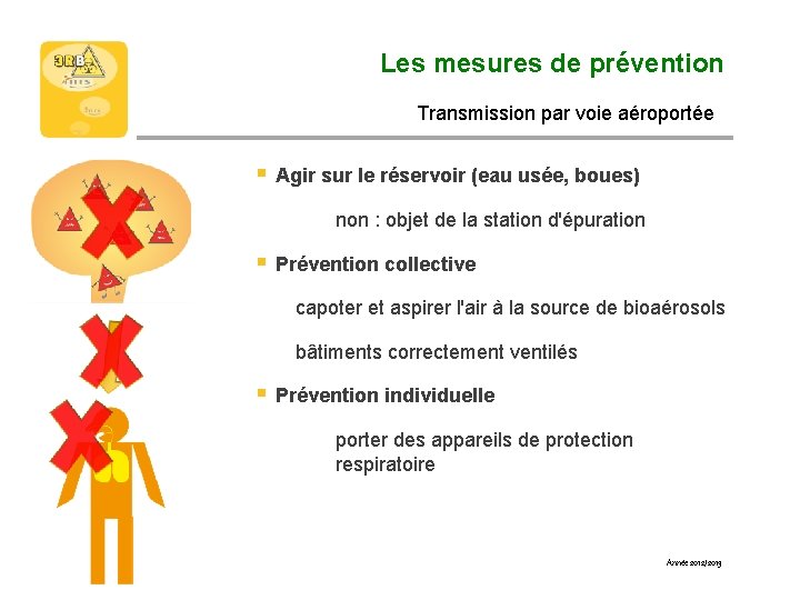 Les mesures de prévention Transmission par voie aéroportée § Agir sur le réservoir (eau