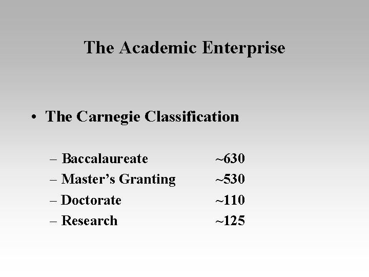 The Academic Enterprise • The Carnegie Classification – Baccalaureate – Master’s Granting – Doctorate