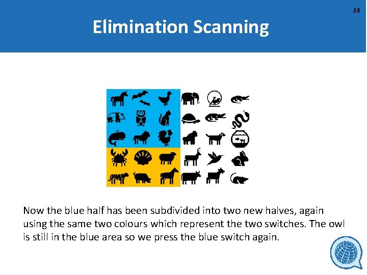 Elimination Scanning Now the blue half has been subdivided into two new halves, again