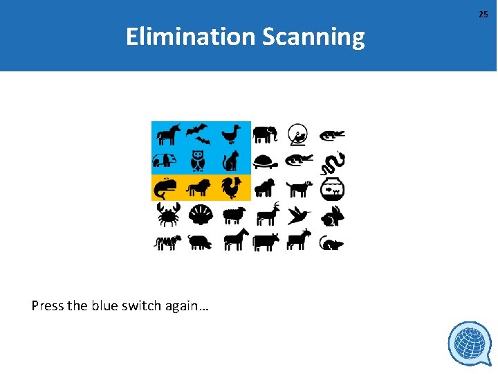 Elimination Scanning Press the blue switch again… 25 