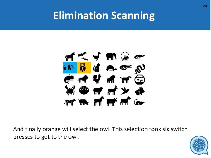 Elimination Scanning And finally orange will select the owl. This selection took six switch