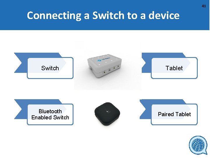 Connecting a Switch to a device Switch Interface Box Tablet Bluetooth Enabled Switch Bluetooth