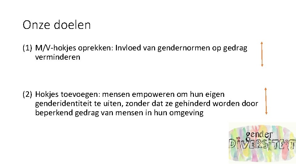 Onze doelen (1) M/V-hokjes oprekken: Invloed van gendernormen op gedrag verminderen (2) Hokjes toevoegen: