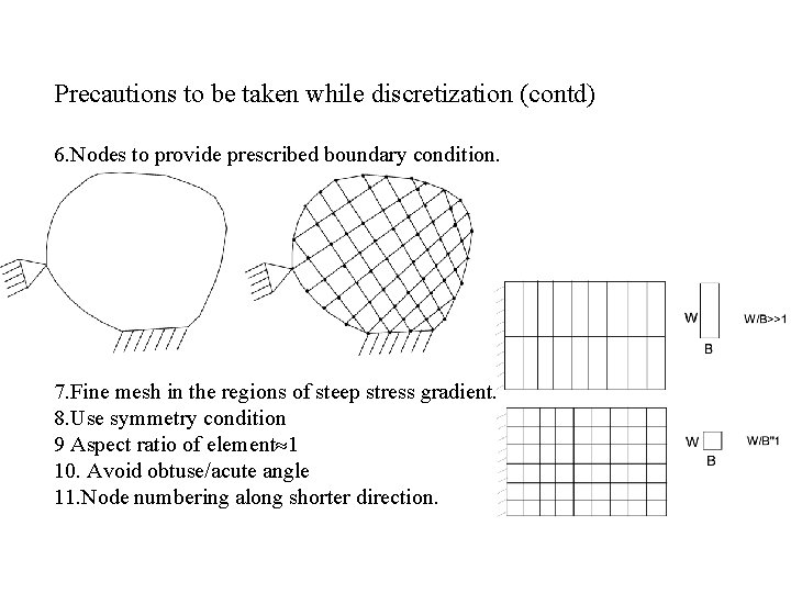 Precautions to be taken while discretization (contd) 6. Nodes to provide prescribed boundary condition.