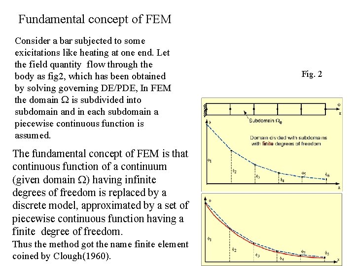 Fundamental concept of FEM Consider a bar subjected to some exicitations like heating at