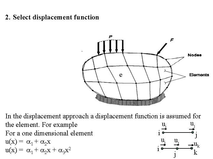 2. Select displacement function e In the displacement approach a displacement function is assumed