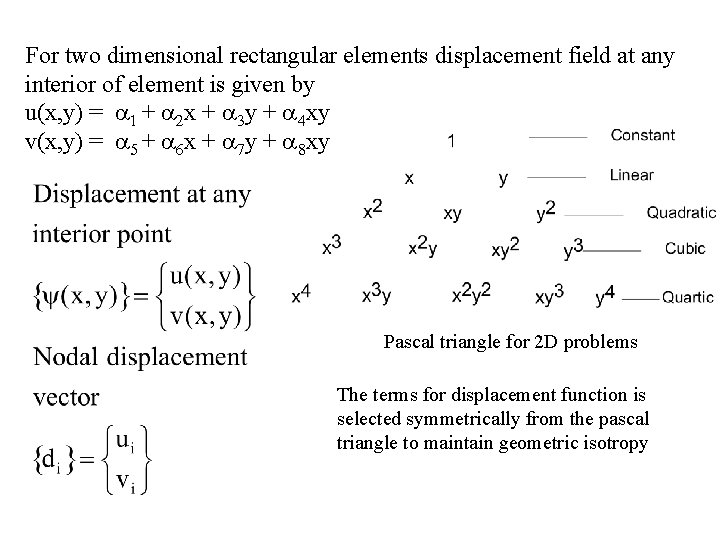 For two dimensional rectangular elements displacement field at any interior of element is given