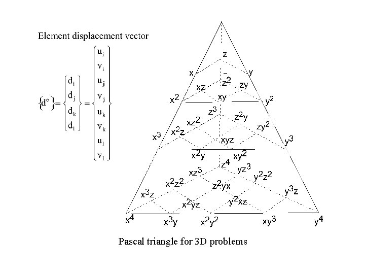 Pascal triangle for 3 D problems 