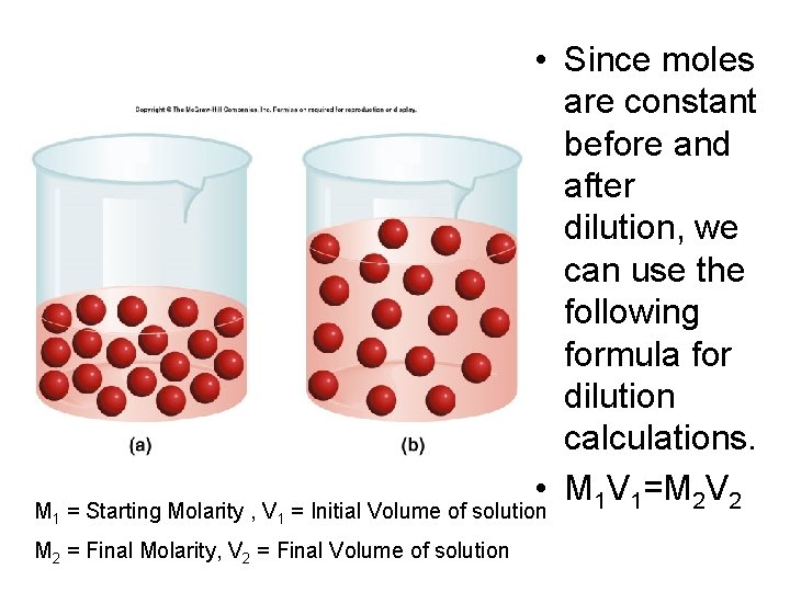  • Since moles are constant before and after dilution, we can use the