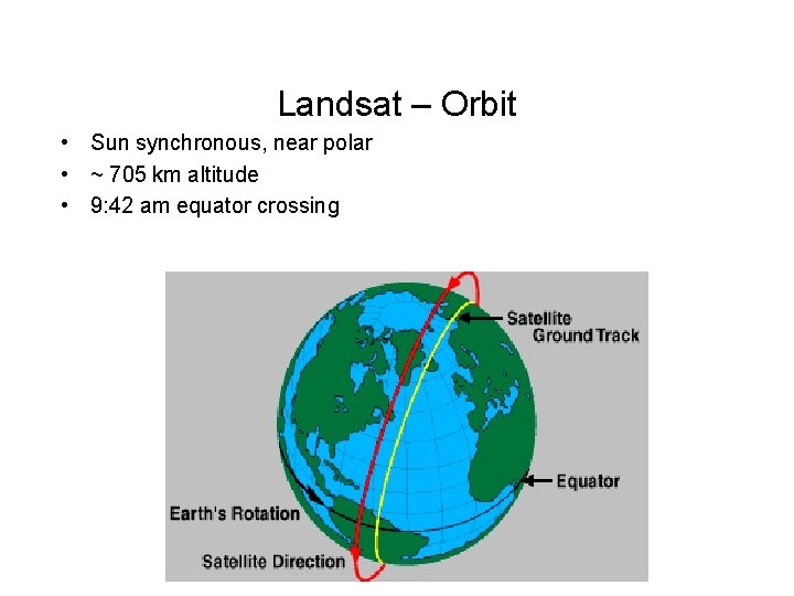 Landsat – Orbit • Sun synchronous, near polar • ~ 705 km altitude •