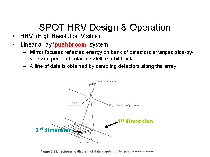 SPOT HRV Design & Operation • HRV (High Resolution Visible) • Linear array ‘pushbroom’