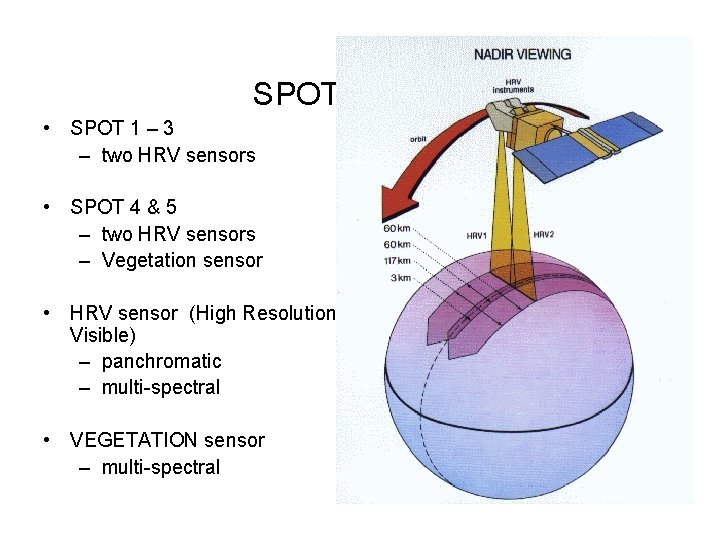 SPOT Sensors • SPOT 1 – 3 – two HRV sensors • SPOT 4