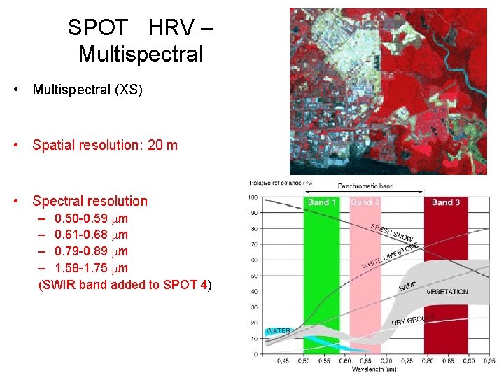 SPOT HRV – Multispectral • Multispectral (XS) • Spatial resolution: 20 m • Spectral
