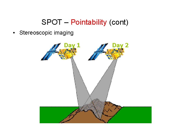 SPOT – Pointability (cont) • Stereoscopic imaging Day 1 Day 2 
