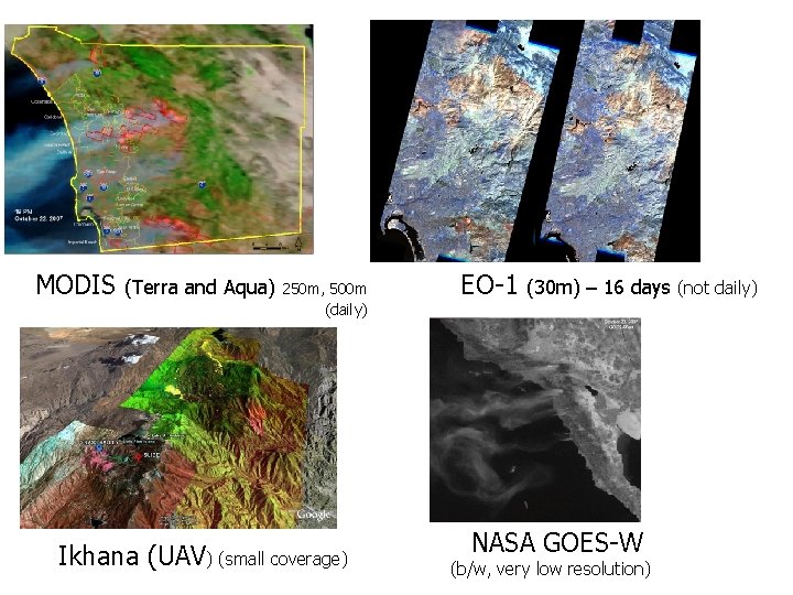MODIS (Terra and Aqua) 250 m, 500 m (daily) Ikhana (UAV) (small coverage) EO-1