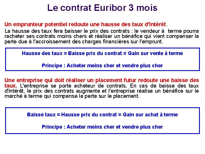 Le contrat Euribor 3 mois Un emprunteur potentiel redoute une hausse des taux d'intérêt.