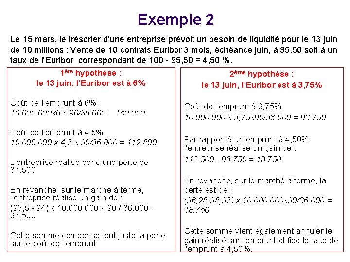 Exemple 2 Le 15 mars, le trésorier d'une entreprise prévoit un besoin de liquidité