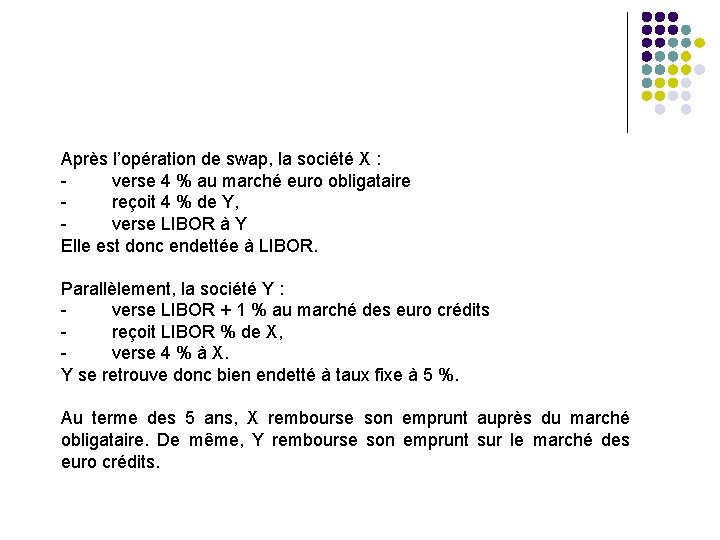 Après l’opération de swap, la société X : - verse 4 % au marché