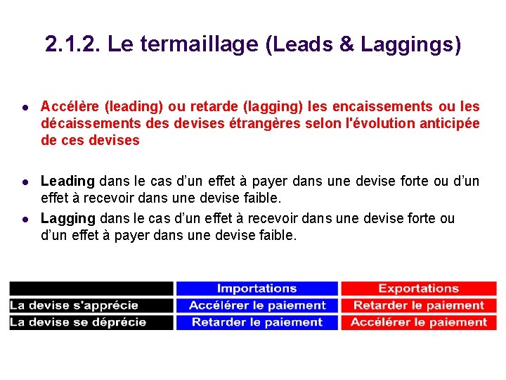 2. 1. 2. Le termaillage (Leads & Laggings) l Accélère (leading) ou retarde (lagging)