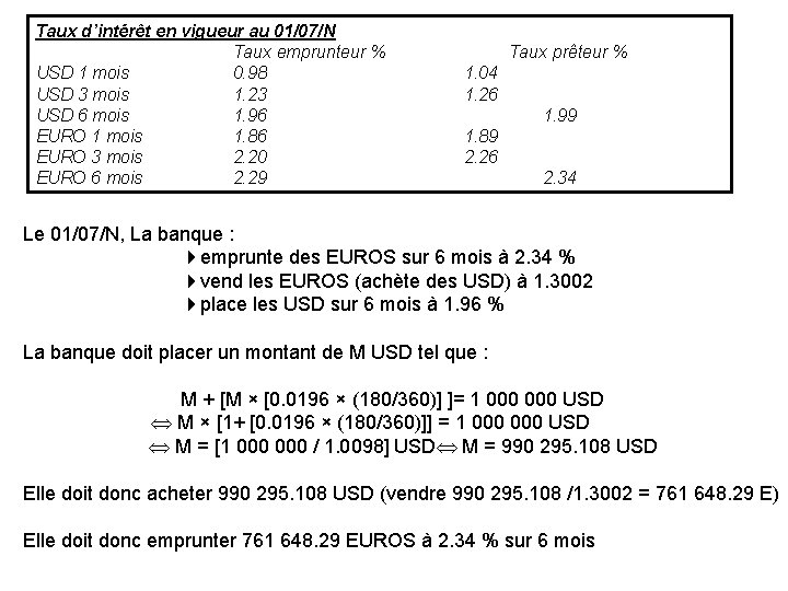 Taux d’intérêt en vigueur au 01/07/N Taux emprunteur % USD 1 mois 0. 98