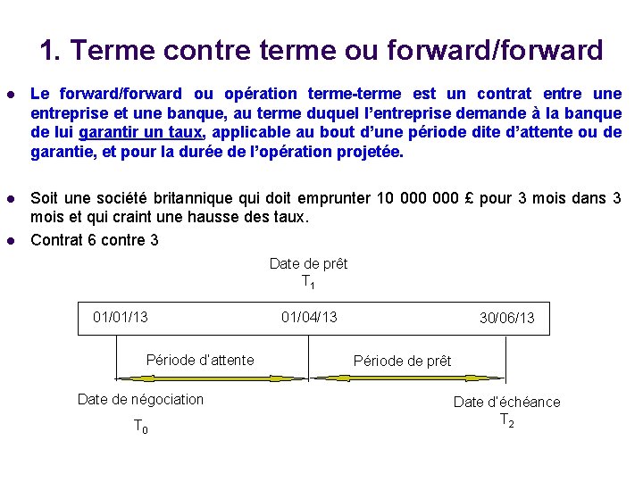 1. Terme contre terme ou forward/forward l Le forward/forward ou opération terme-terme est un