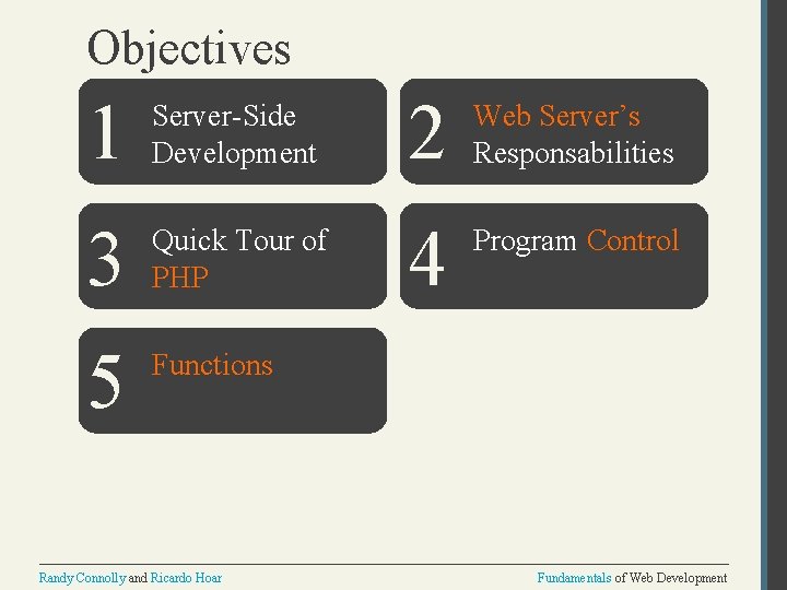 Objectives 1 Server-Side Development 2 Web Server’s Responsabilities 3 Quick Tour of PHP 4