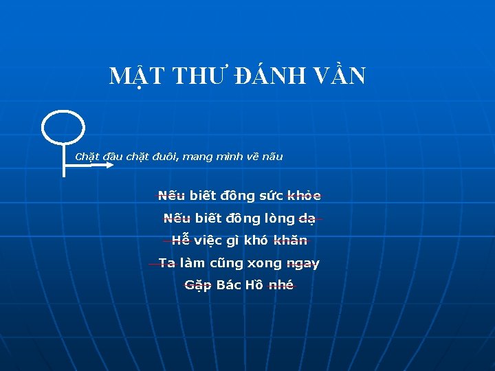 MẬT THƯ ĐÁNH VẦN Chặt đầu chặt đuôi, mang mình về nấu Nếu biết MẬT THƯ ĐÁNH VẦN Chặt đầu chặt đuôi, mang mình về nấu Nếu biết