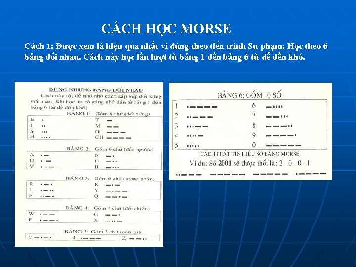 CÁCH HỌC MORSE Cách 1: Được xem là hiệu qủa nhất vì đúng theo CÁCH HỌC MORSE Cách 1: Được xem là hiệu qủa nhất vì đúng theo