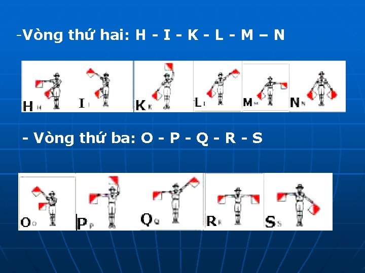 -Vòng thứ hai: H - I - K - L - M – N -Vòng thứ hai: H - I - K - L - M – N