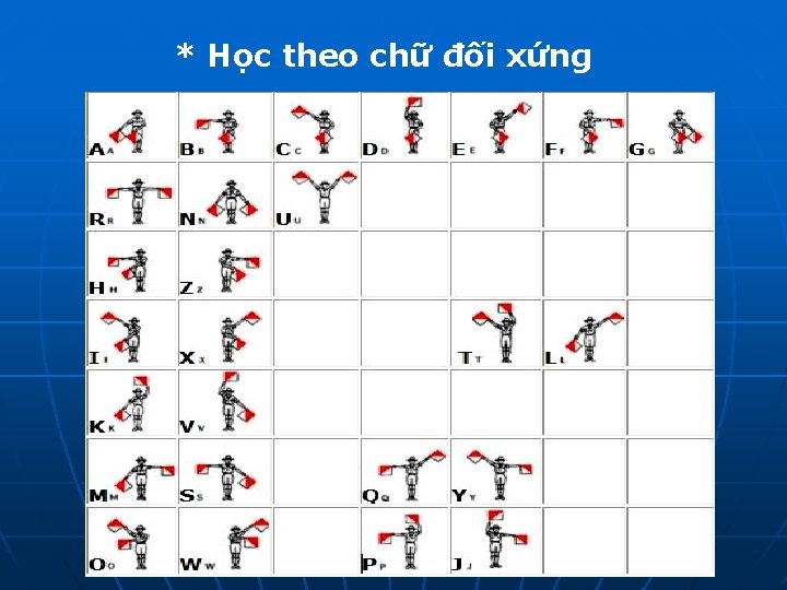 * Học theo chữ đối xứng * Học theo chữ đối xứng