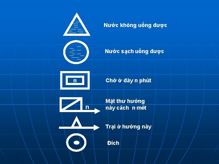 Nước không uống được Nước sạch uống được Chờ ở đây n phút n Nước không uống được Nước sạch uống được Chờ ở đây n phút n