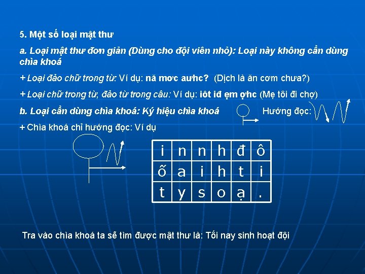 5. Một số loại mật thư a. Loại mật thư đơn giản (Dùng cho 5. Một số loại mật thư a. Loại mật thư đơn giản (Dùng cho