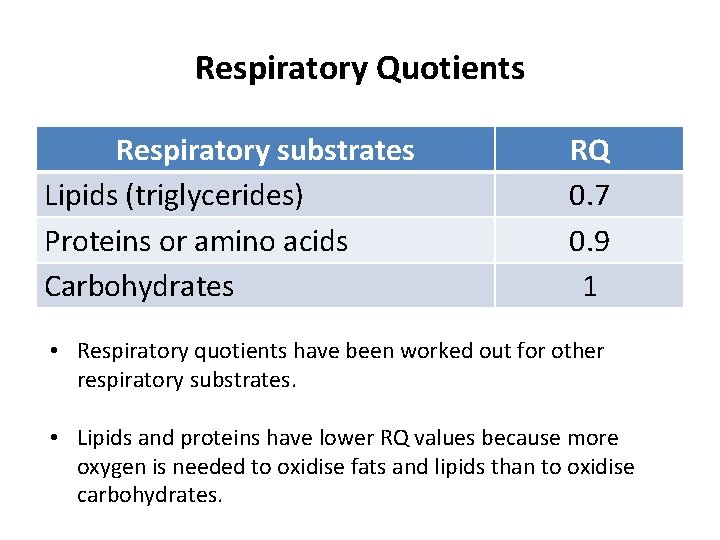 Respiratory Quotients Respiratory substrates Lipids (triglycerides) Proteins or amino acids Carbohydrates RQ 0. 7